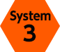 System03