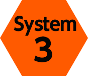 System03